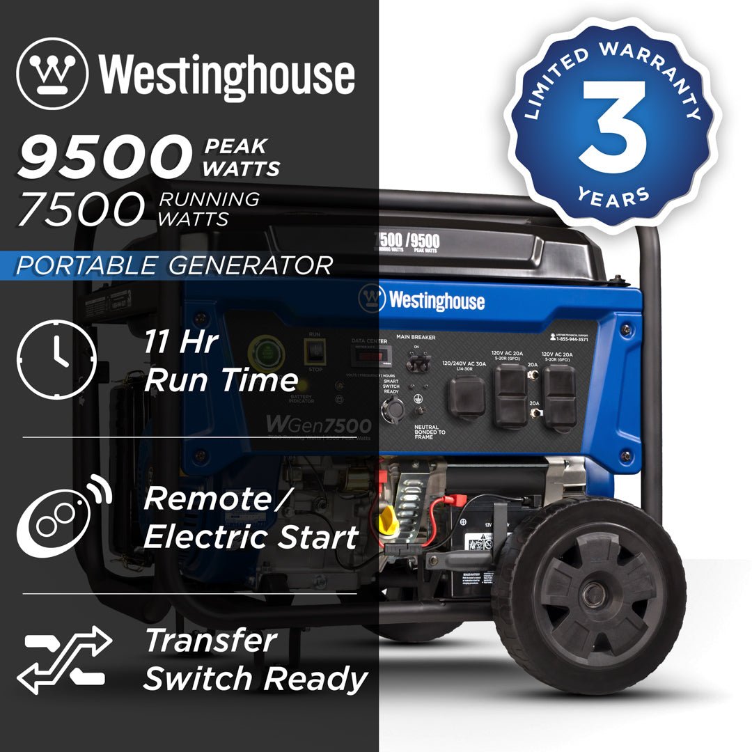 WGen7500 Generator - Image 2