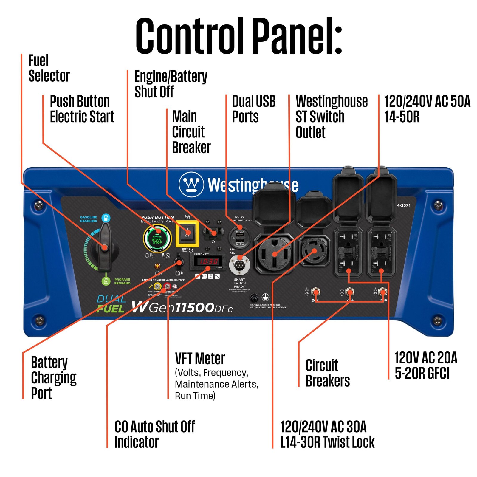 WGen11500DFc - Dual Fuel with CO Sensor - Image 3