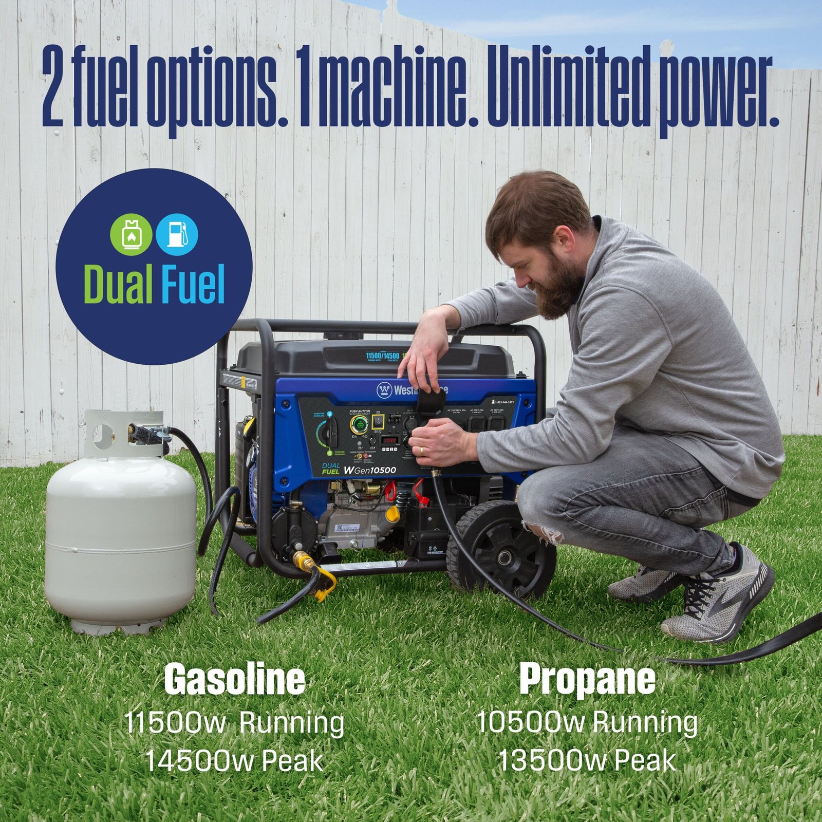 WGen11500DFc - Dual Fuel with CO Sensor - Image 6