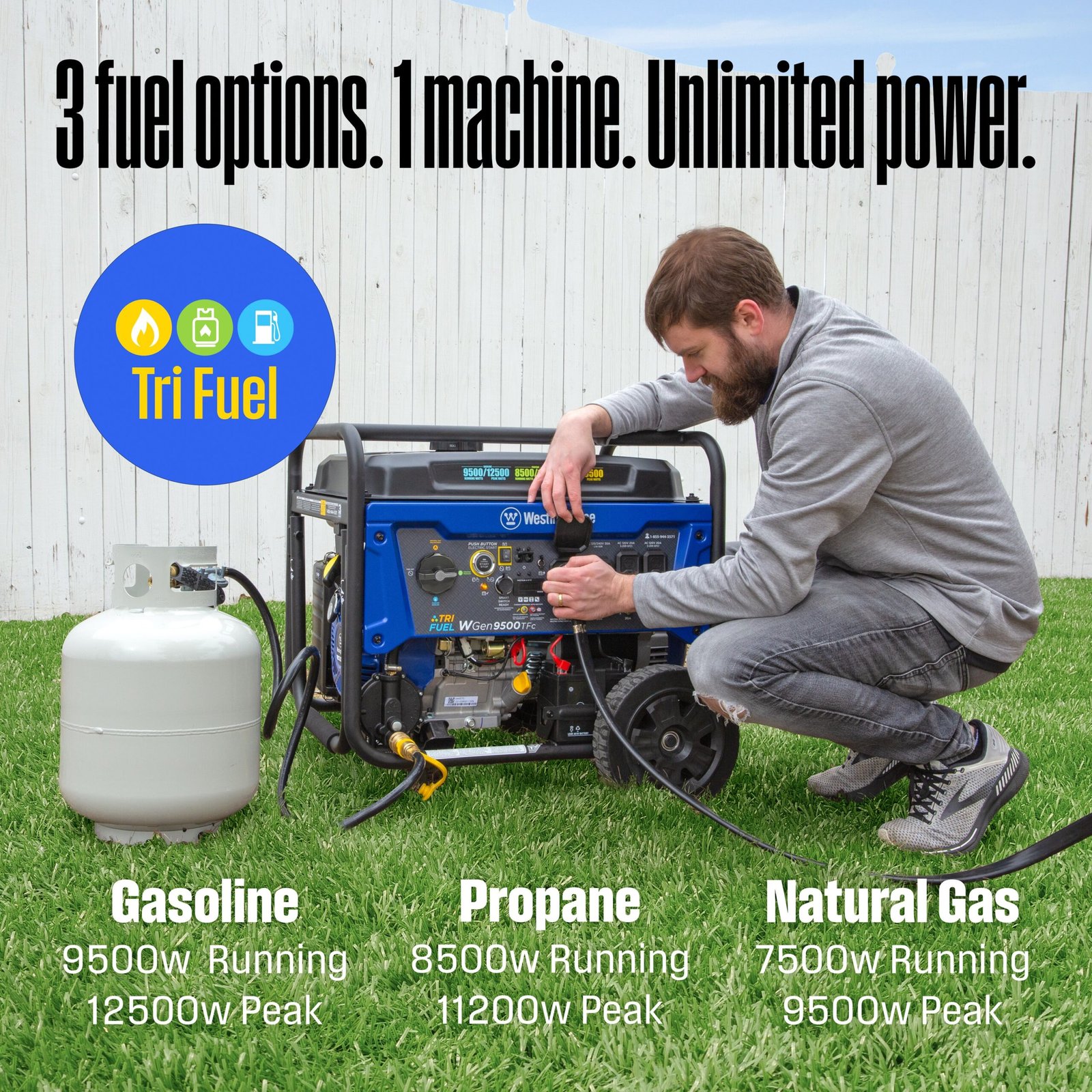 WGen9500TFc - Tri-Fuel with CO Sensor - Image 4