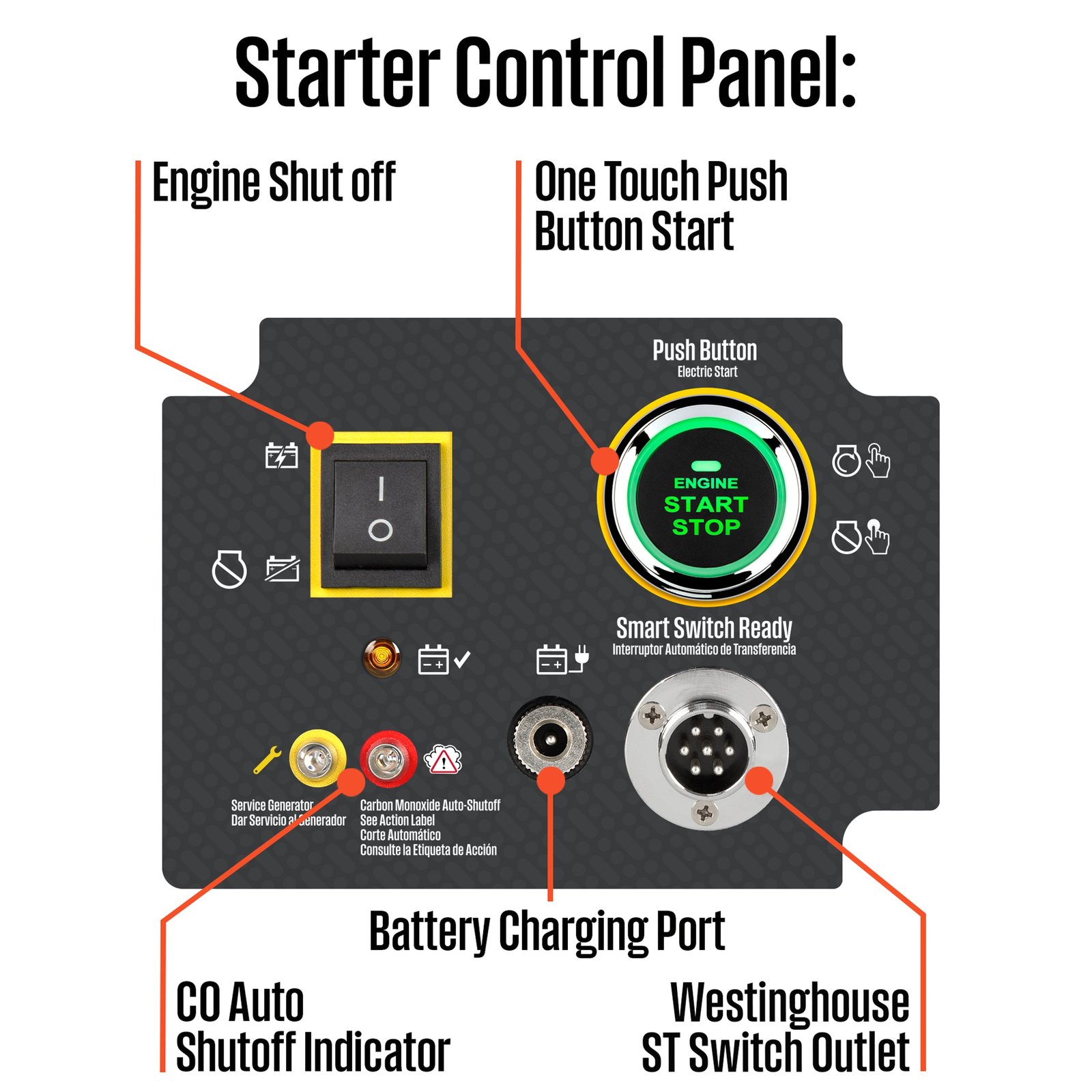 WGen20000TFc - Tri-Fuel with CO Sensor - Image 4